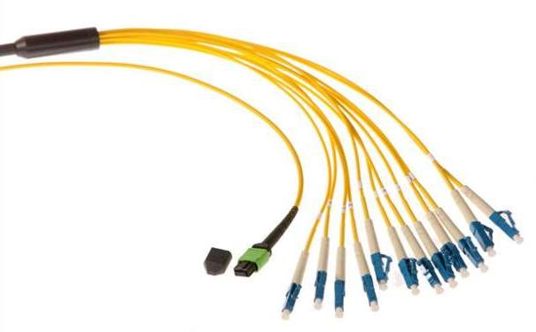 四平市光纤光缆生产厂家：为什么多模传输距离没有单模远