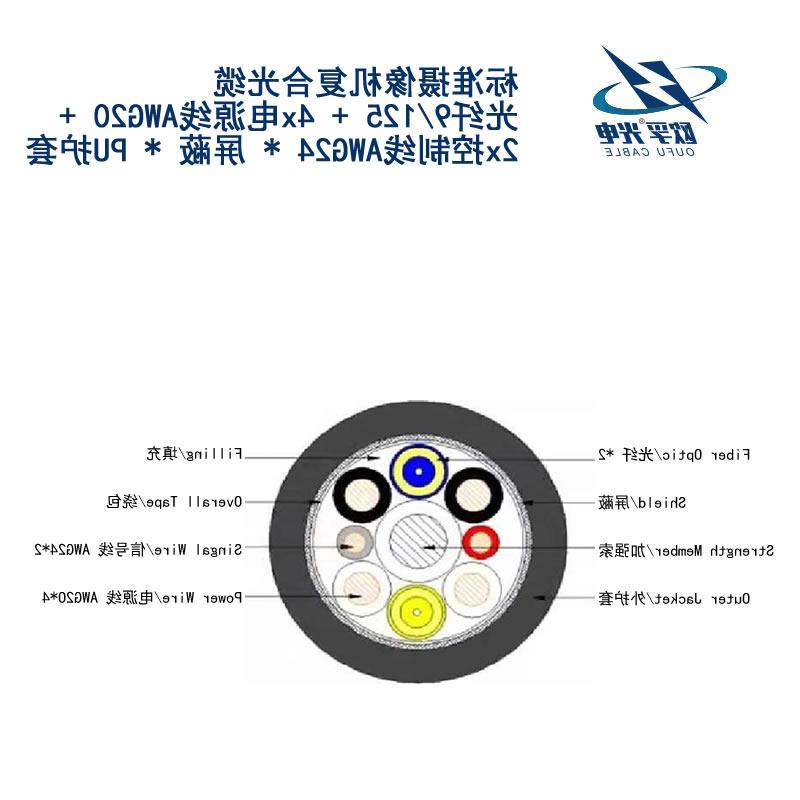 柳州市标准摄像机复合光缆